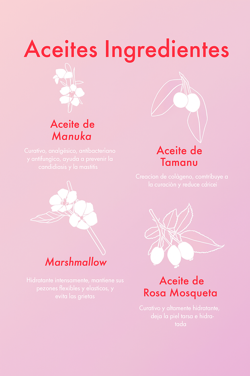 Boob Balm - Cuidado total para tus pezones